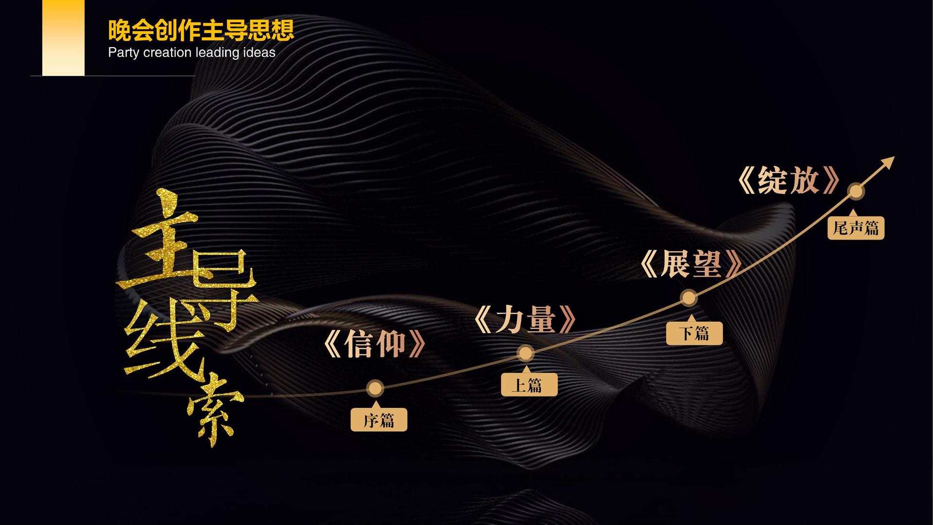 宇宙影业品牌故事